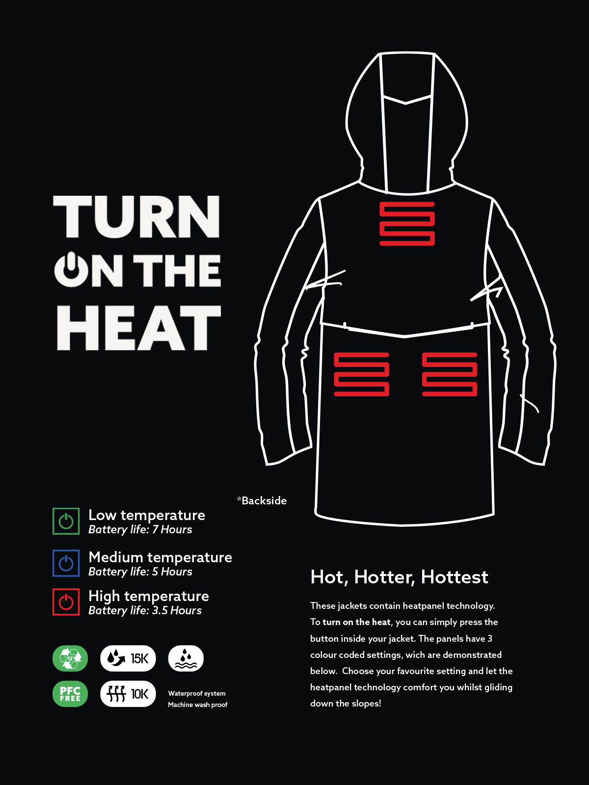 Baron-Heat Heren Ski Jas met Heat Panels | Grijs